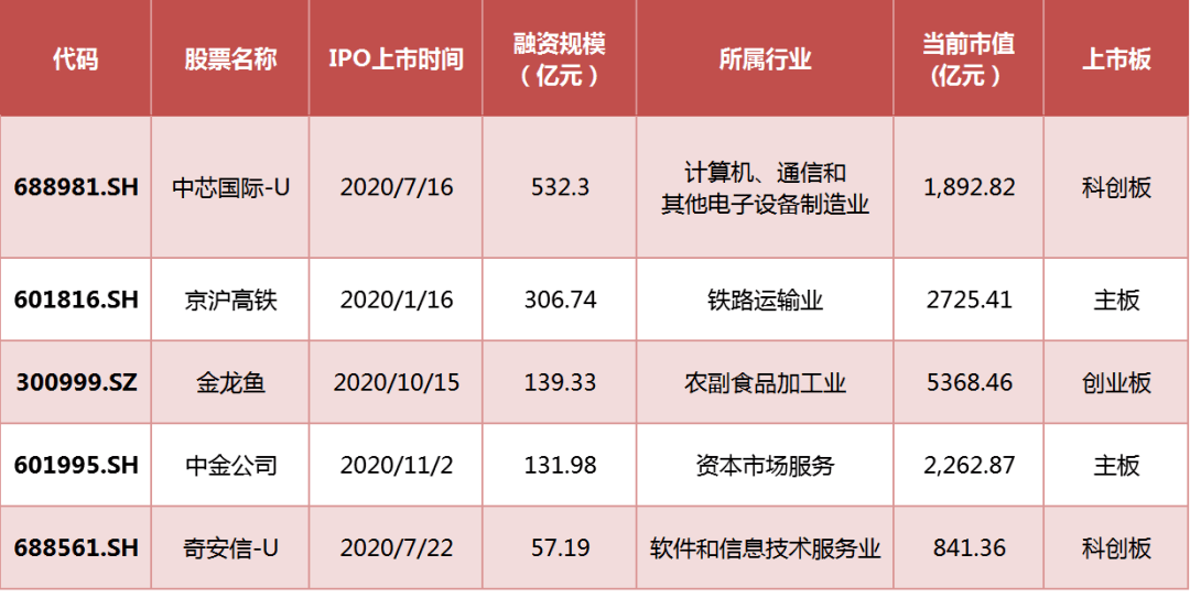 股票300156，高科技革新力量，引領(lǐng)未來投資新潮流