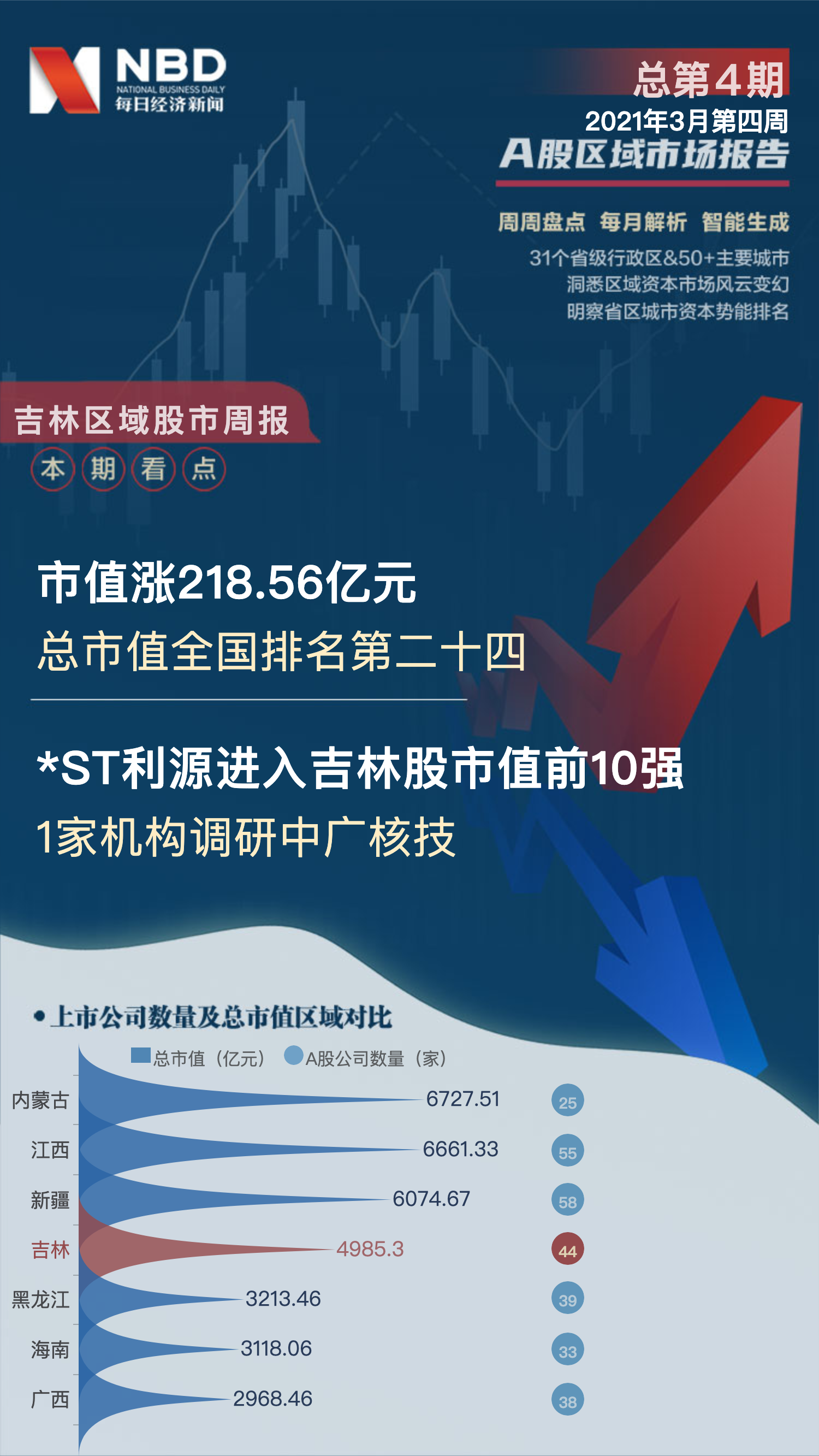 吉林高速股票最新動(dòng)態(tài)，全面指南