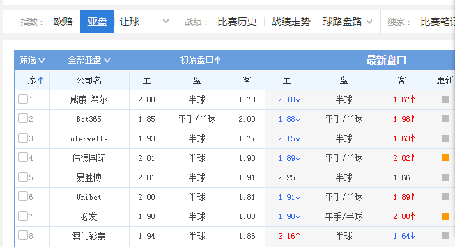 ＂2024澳門(mén)六今晚開(kāi)獎(jiǎng)結(jié)果出來(lái)＂的：解答配置方案_經(jīng)典版7.84