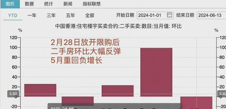 ＂2024香港歷史開獎結果與記錄＂的：數(shù)據(jù)整合解析計劃_極致版7.44