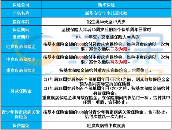 ＂管家婆2024澳門免費(fèi)資格＂的：專業(yè)解讀方案實(shí)施_超級版5.55