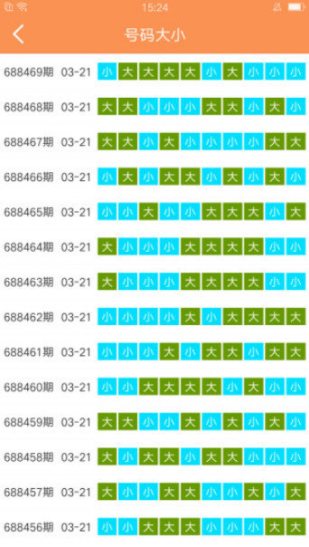 新澳門六開彩天天開,詳細(xì)數(shù)據(jù)解讀_定義版75.439