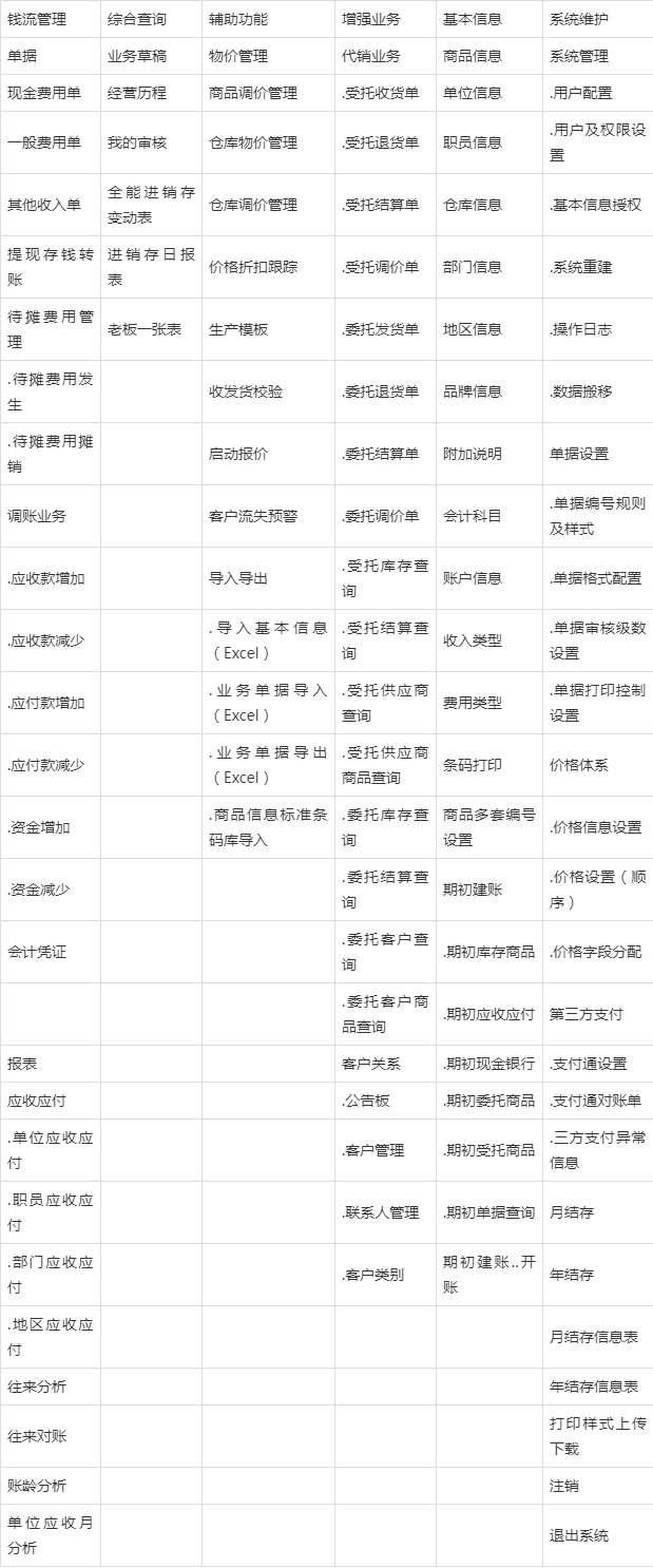 管家婆的資料一肖中特985期,最新數(shù)據(jù)挖解釋明_實(shí)用版70.223