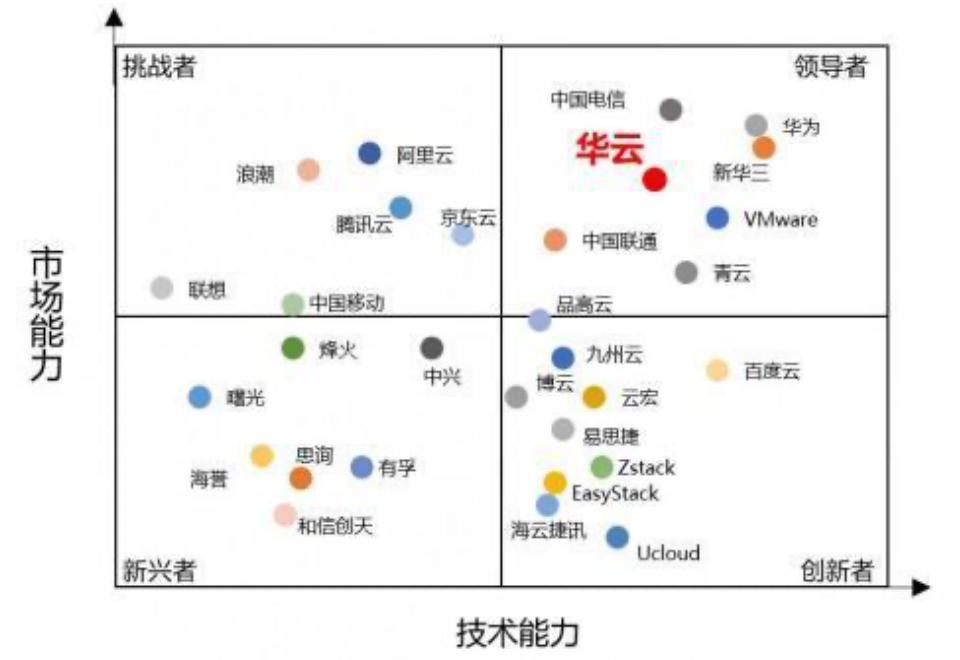 ＂7777788888精準資料查詢＂的：創(chuàng)新策略設計_云技術版3.34