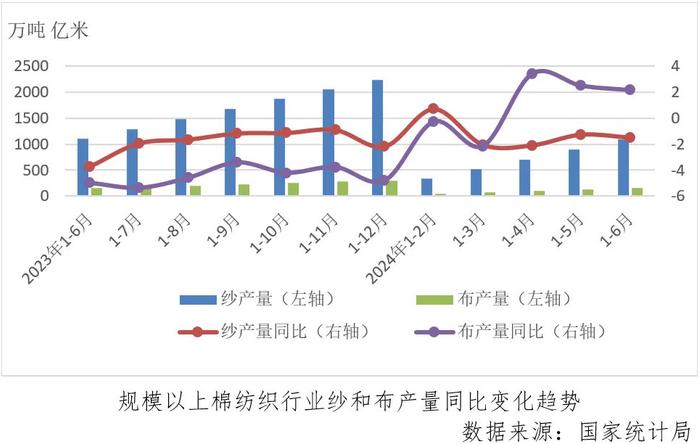 ＂新澳門2024今晚開什么＂的：統(tǒng)計(jì)數(shù)據(jù)詳解說明_聲學(xué)版1.32