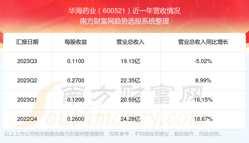 建筑裝修裝飾工程 第105頁(yè)