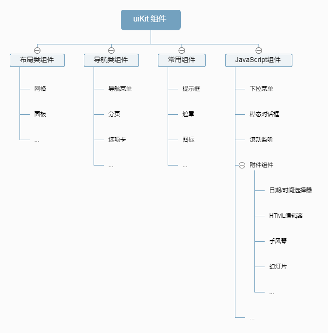 最新框架，引領生活理念革新！