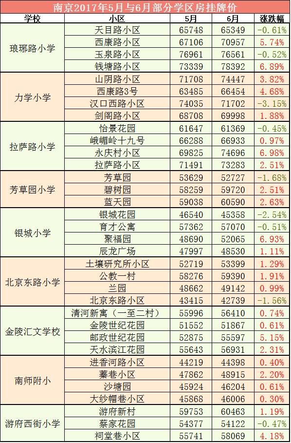 小學最新排名，友誼與夢想的起跑線之旅