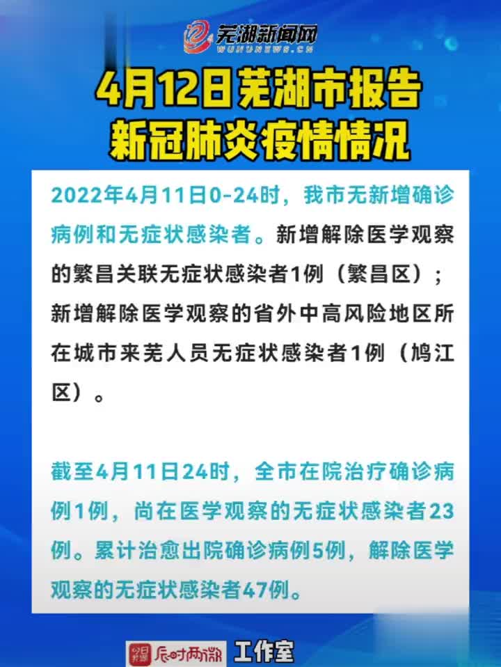 蕪湖最新病例，小城溫馨病例日常記錄