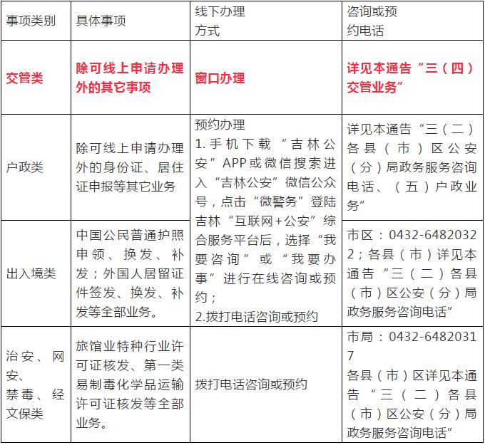 延吉最新通知，城市發(fā)展與民生改善的最新動態(tài)