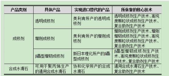 氫最新專利，心靈與自然的美景之旅啟程！