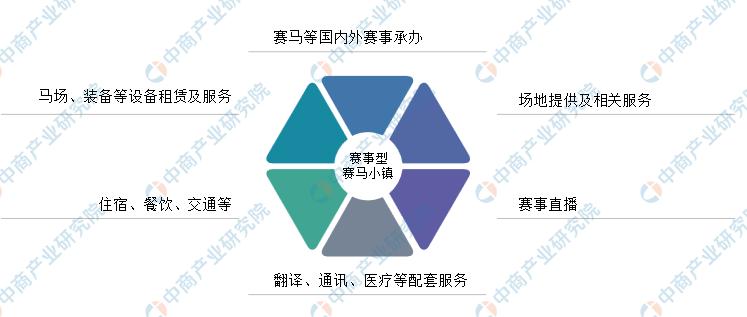 海南賽馬最新動態(tài)，時代背景下的賽道風(fēng)華